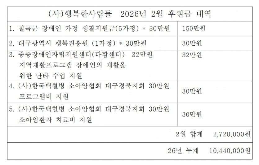 939dc8712ff73d6a1ac82cc4d8c90c9b_1770255707_3634.jpg